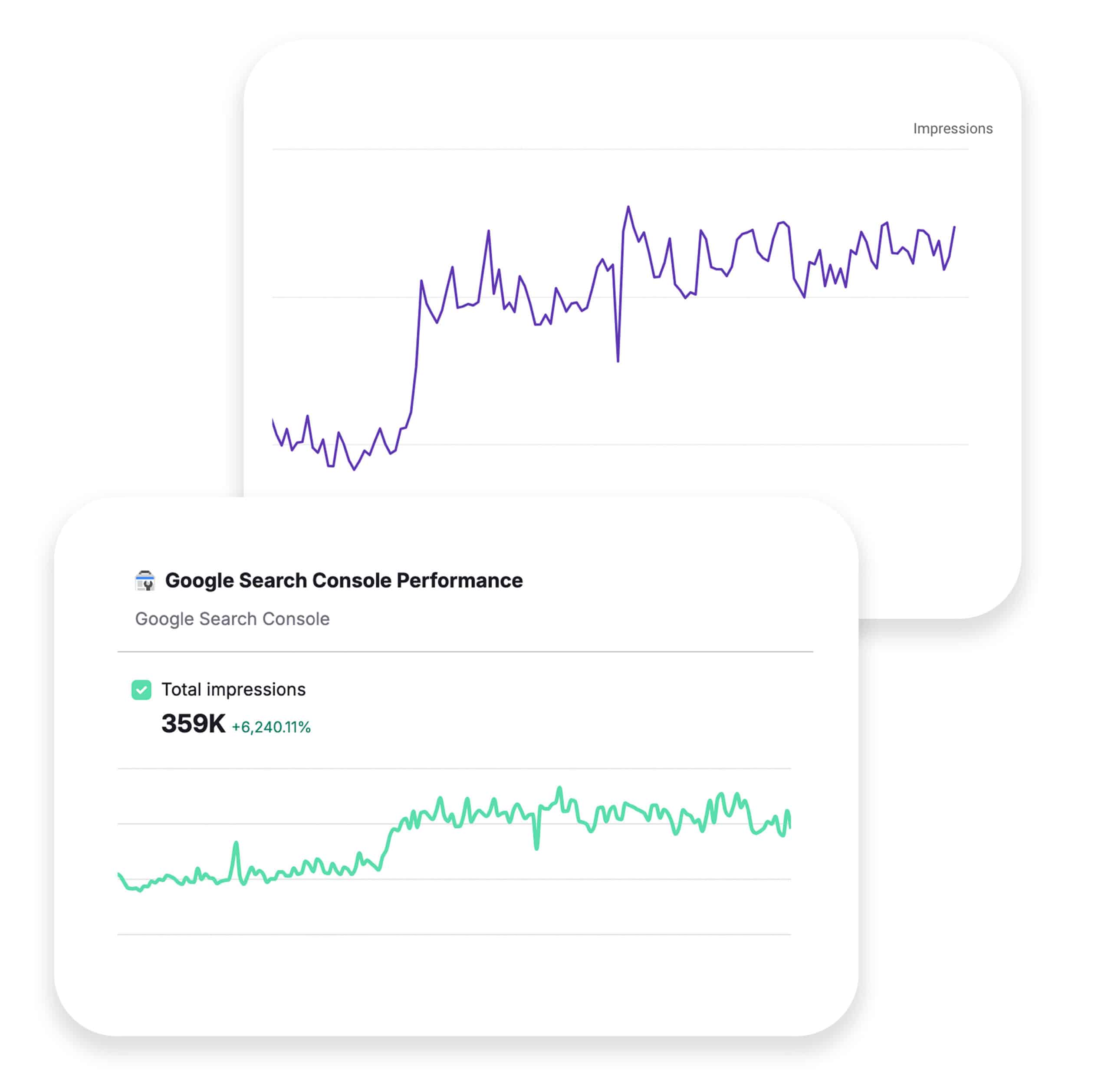 results on a graph from working with an SEO agency