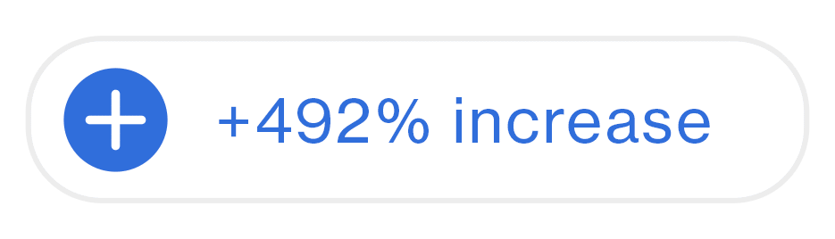 notification bubble that shows +492% increase in seo results