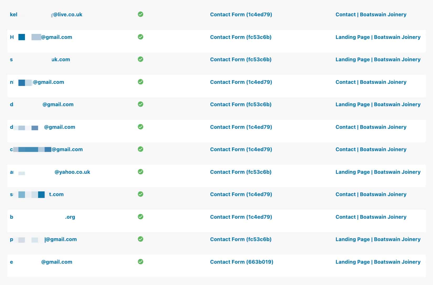 landing page form results