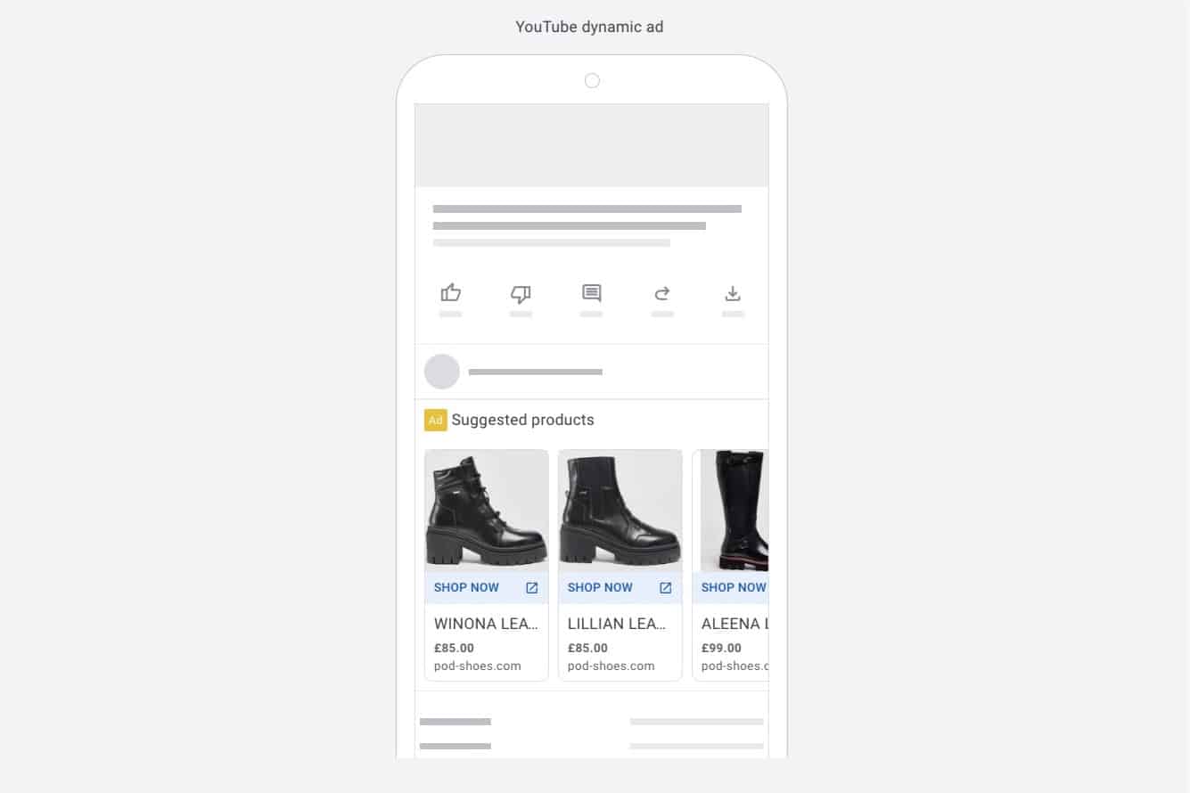 Google Performance max campaign for shoes