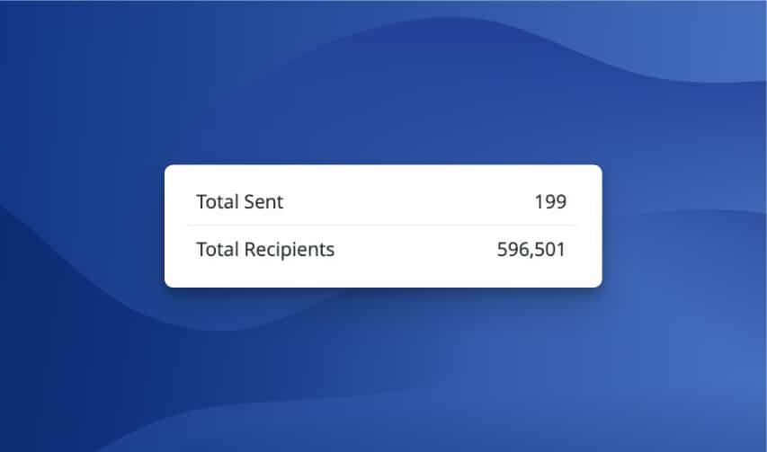 email cleaning results