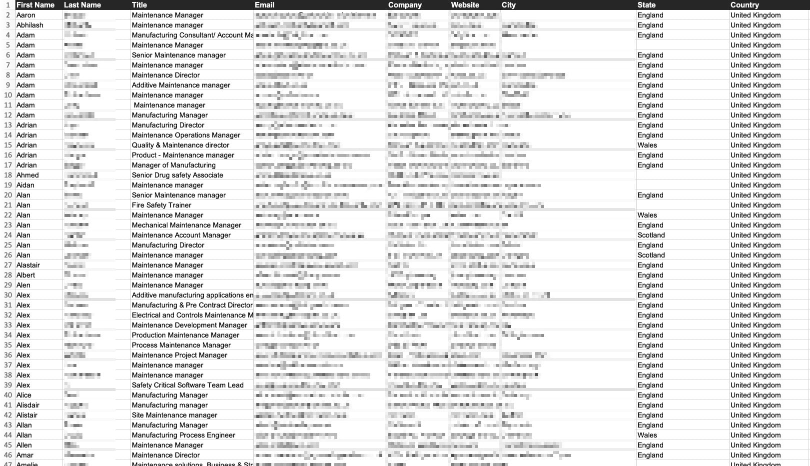 example data list
