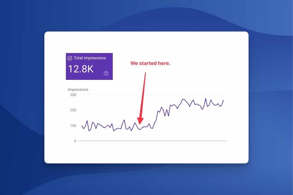SEO results