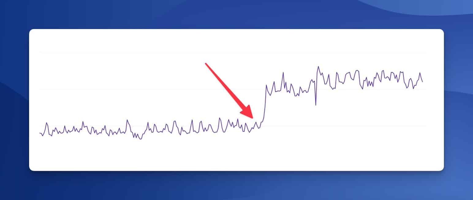 google search console results from seo