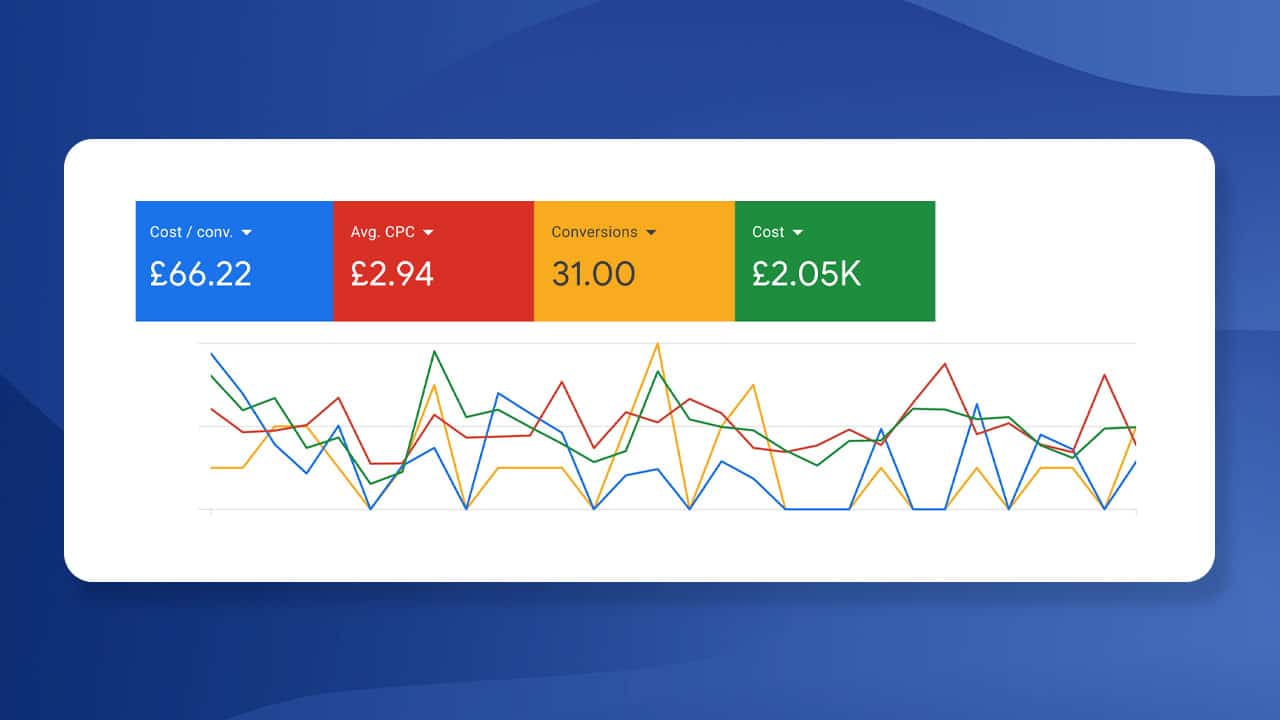 screenshot of ppc results for a small business